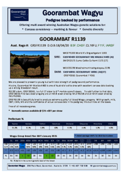 Goorambat_R1139.pdf